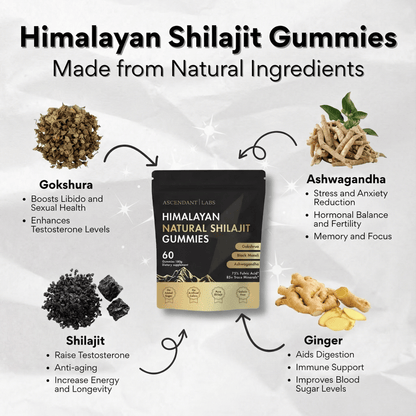 Gold Shilajit Gummies – 7 in 1 Support