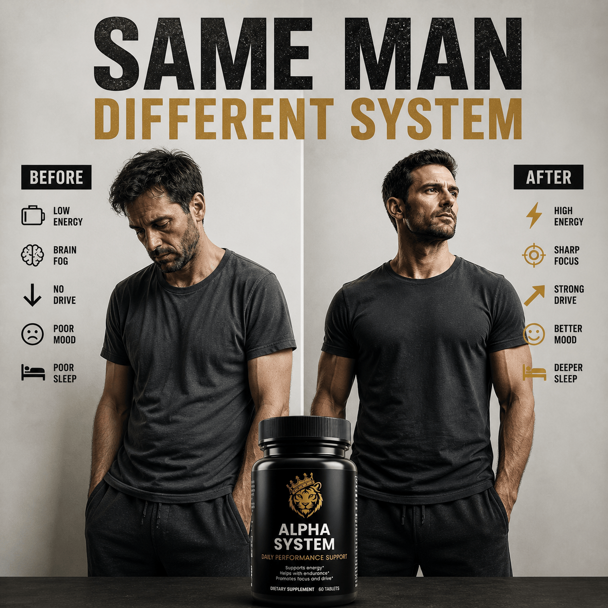 Alpha System supplement bottle in front of a man showing before and after effects, highlighting energy and focus improveme...